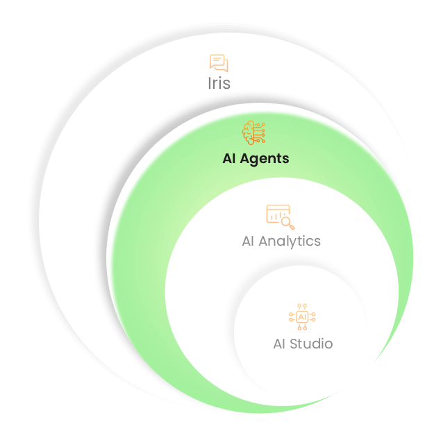 Plan with confidence